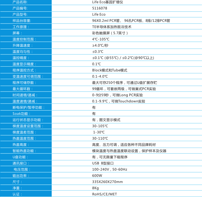 實(shí)驗應用必備利器--（BIO-DL）寶予德Life Eco定性梯度PCR儀，豪禮限時(shí)送！